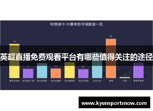 英超直播免费观看平台有哪些值得关注的途径