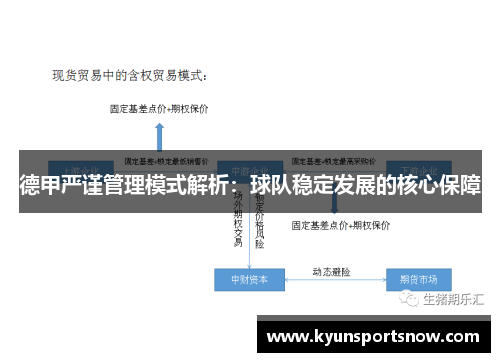 德甲严谨管理模式解析：球队稳定发展的核心保障